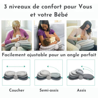 Le Coussin d'Allaitement| coussin de maternité royaumedebebeetmaman.com.com