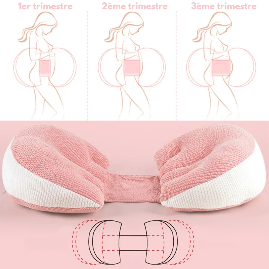 Coussin De Grossesse| PillowMoms™ royaumedebebeetmaman.com.com