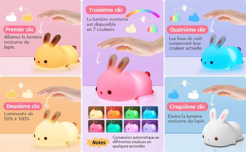 utilisation-de-veilleuse-bébé-lapin
