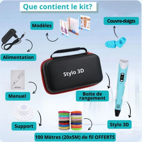 Stylo 3d - Faites Naître Les Rêves De Votre Enfant  royaumedebebeetmaman.com.com