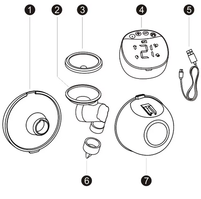 Tire Lait Electrique - MilkMoms™  royaumedebebeetmaman.com.com