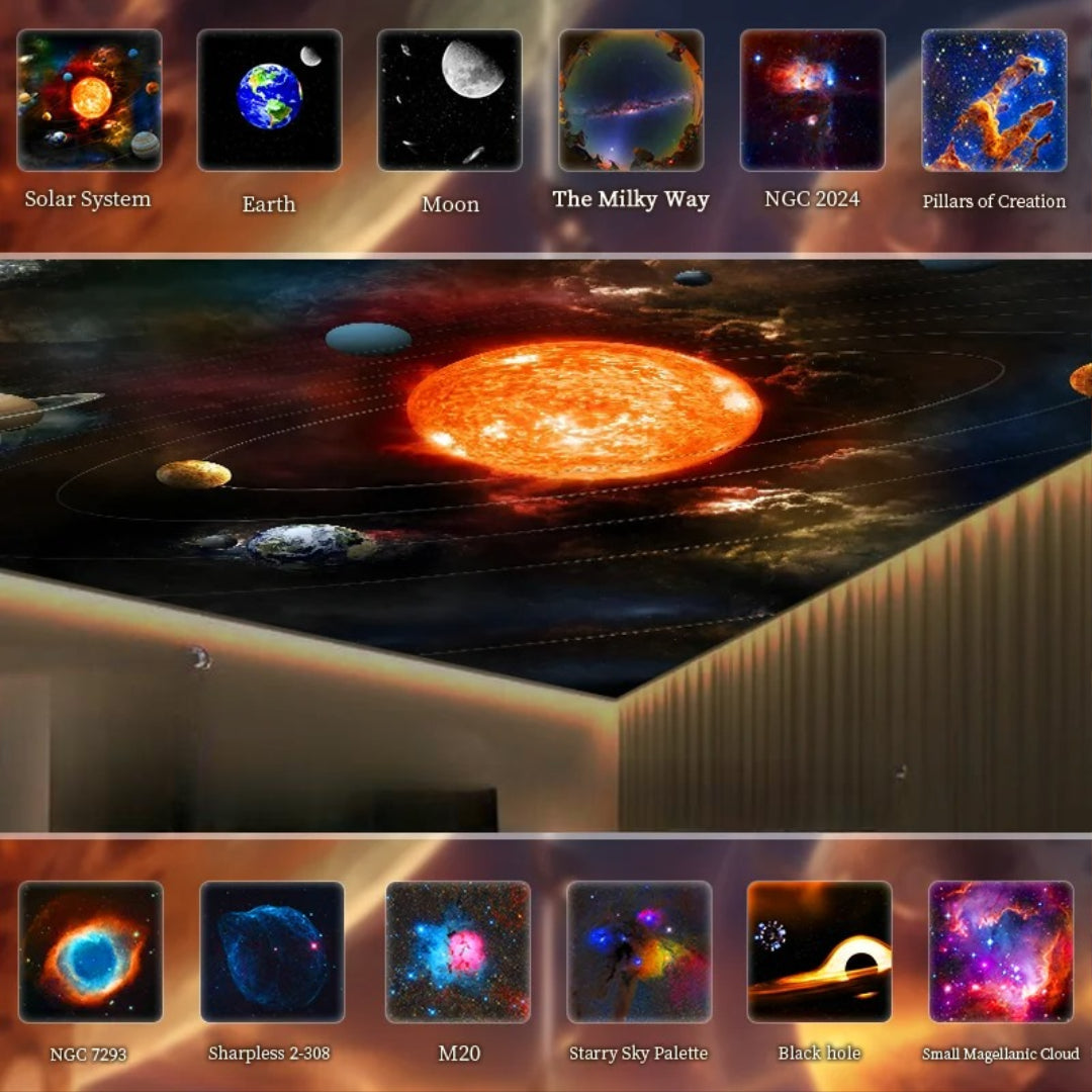 Veilleuse projection - Étoiles Magiques  royaumedebebeetmaman.com.com